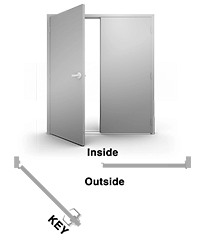 Commercial Door Handing Guide